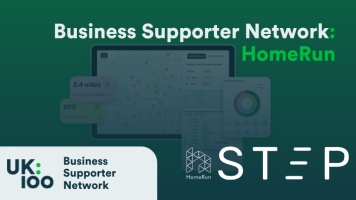 Banner showing Business Supporter Network with HomeRun. Features dashboard displays including map, analytics showing '59%' and 2.4 miles, and charts on dark green background. UK100 Business Supporter Network logo on left, with HomeRun and STEP logos on right. Modern interface design showcases data analytics platform with green and white colour scheme.